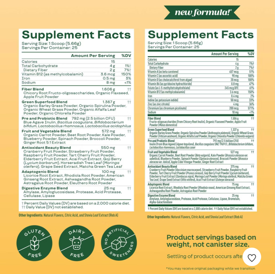BLOOM NUTRITION Greens and Superfoods Powder - Mango - 4.99oz - 25 Servings