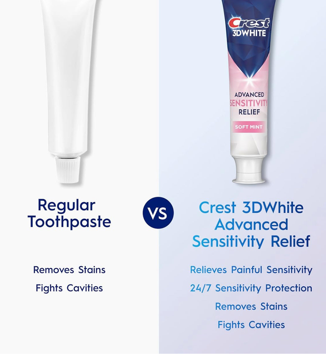 Crest 3DWhite Advanced Whitening Sensitivity Relief Toothpaste | Soft Mint, 3.3 Oz, Value Pack Of 2
